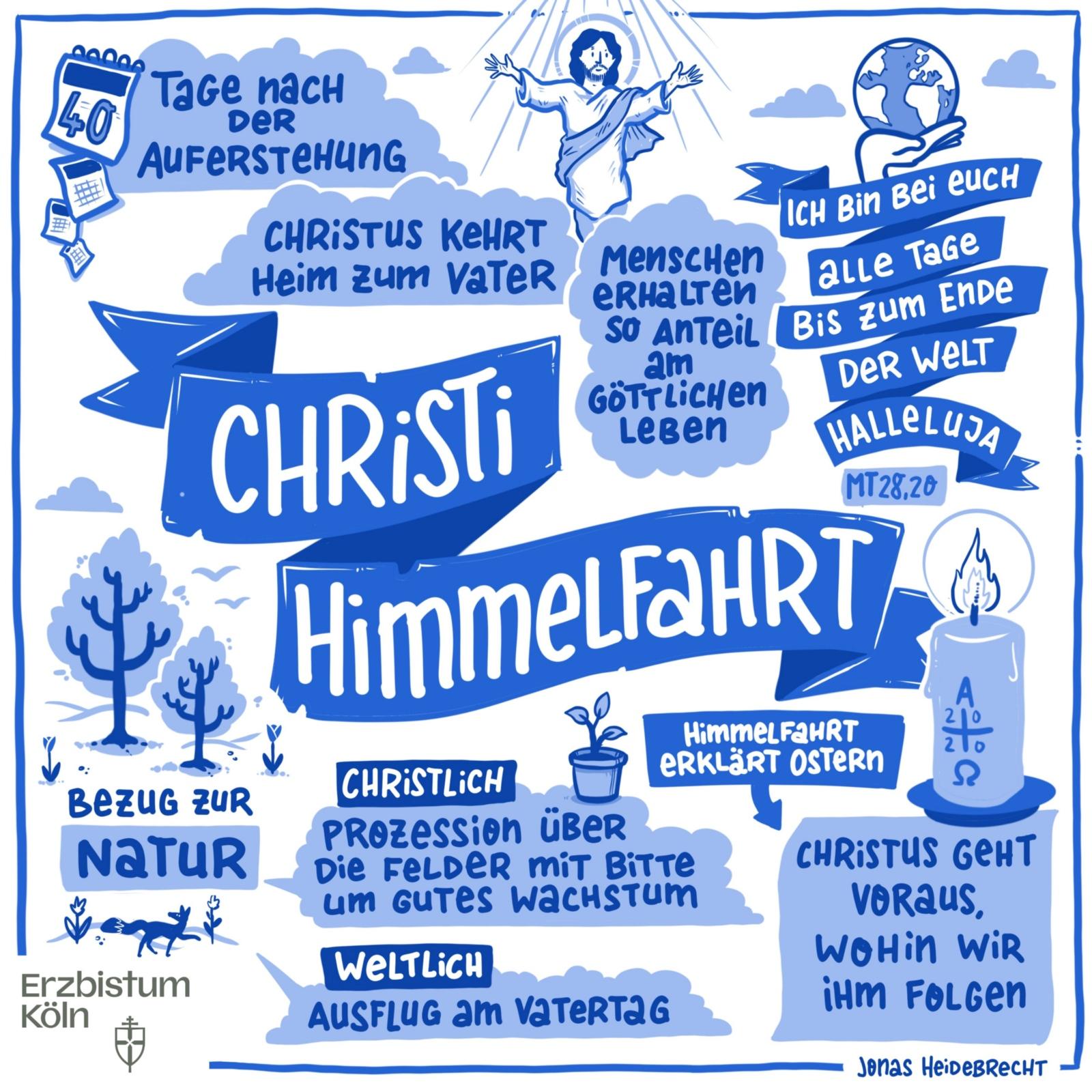 Christi-Himmelfahrt